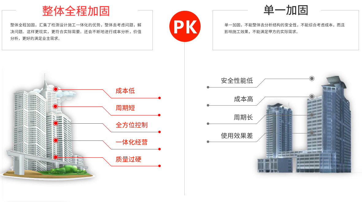 麻豆MV在线免费观看工程